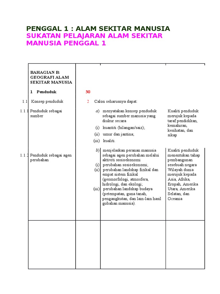Stpm Penggal 1 Manusia Pdf