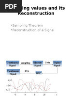 Elec3505 Formula Sheet | PDF | Frequency Modulation | Modulation