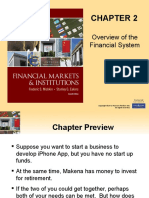 Financial System