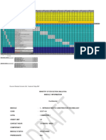 7 KSKV Teknologi Pembinaan Sem1 Hingga Sem4 PDF