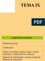 Contraste de Hipotesis Diferencia de Medias