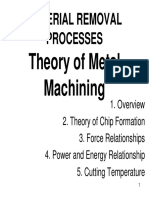 Machining PDF
