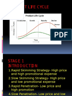 Product Life Cycle