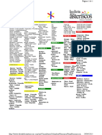 Nutricion 1