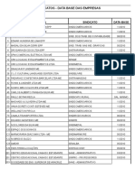 Data Base Sindicatos