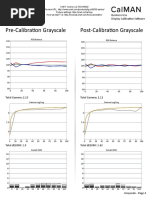 LG 55UH8500 CNET Review Calibration Report