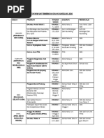 Takwim Unit Bimbingan Dan Kaunseling 2016