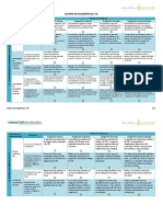 Matriz de Diagnóstico Tic