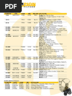 Download Catalogo Filtros Champion by Abad Carrillo SN319500329 doc pdf