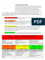 Oxalate2008.pdf