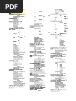 ICD 10 Codes for Oral Conditions | PDF | Human Tooth | Mouth