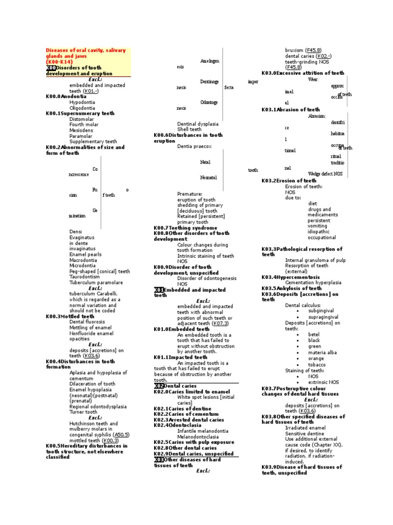 Diseases of Oral Cavity ICD 10 | PDF | Human Tooth | Tooth