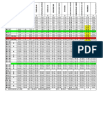 TrainTimings at chengalpattu