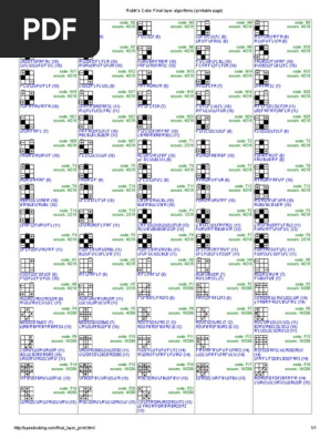 Rubik's Cube_ Final Layer Algorithms (Printable Page)