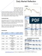 Indian Commodity Market News and Report