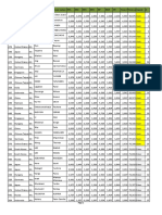 IBO2016 Result