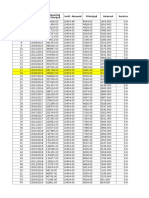 Instl. No. Due Date Opening Principal Instl. Amount Principal Interest Services Tax