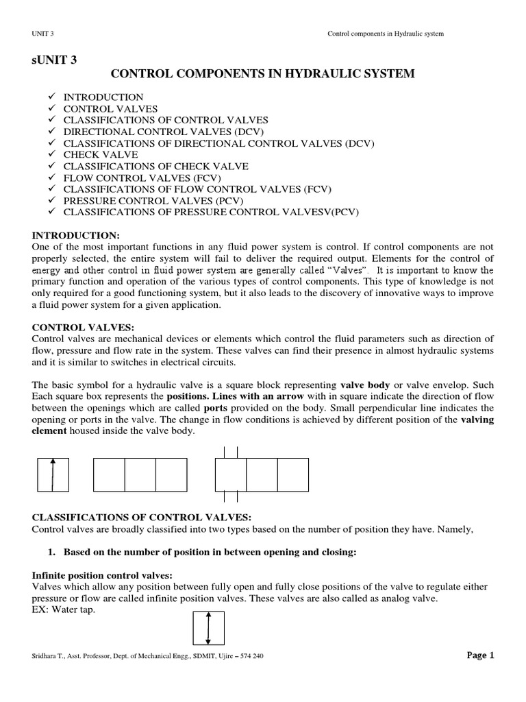 Hydraulic System Control Components | PDF | Valve | Actuator