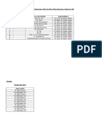 Micro Wave Repeater Stations Maintenance Plan