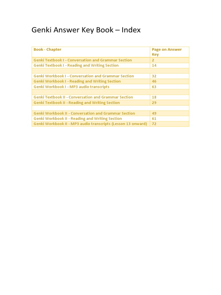 Genki Answer Key Index - 