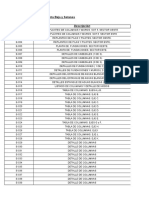 Lista de Planos Estructura PB y Sotanos Con Ultima Fecha