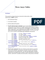 Three Ansys Tables