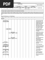 Gprs Attach Pdp New Sgsn Interface Sequence Diagram