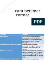 Cara-Cara Berjimat Cermat Ulasan