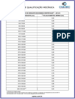 bomba centrifuga 04 - folga.pdf