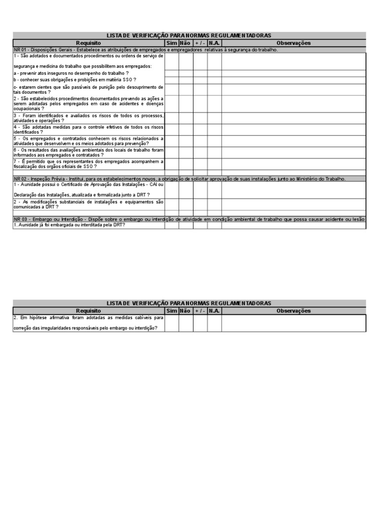 Checklist de Normas Regulamentadoras SSO | PDF | Fiação elétrica ...