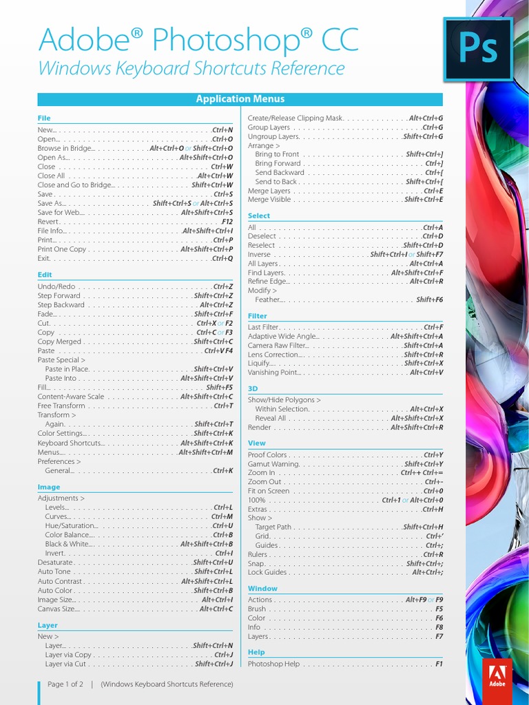 Adobe Keyboard Shortcuts PDF | PDF