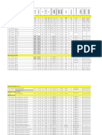 Listado de Motores de Linea 9 y l10