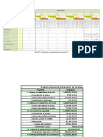 Clasificación y Características de Las Carreteras