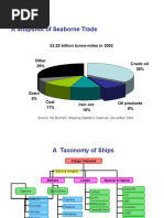 Seaborne Trade