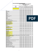 Salario 2014 PDF