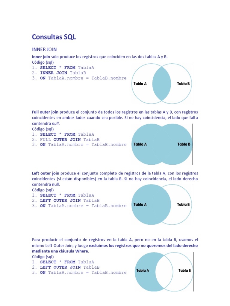 Consultas SQL | PDF | SQL | Software de gestión de datos