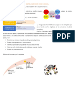 Inteligencia Emocional - Ceras