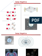 Dipole