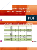 JABO1 TRIAL Review WPC Improvement Activity Compiled
