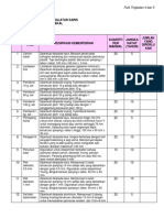 Senarai Semak Fizik PDF