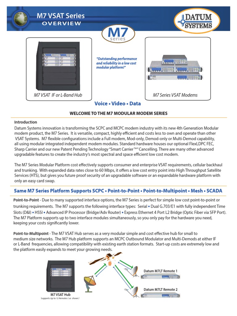 Thesis on vsat 04 picture