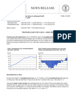 Employment Situation Report April 2010