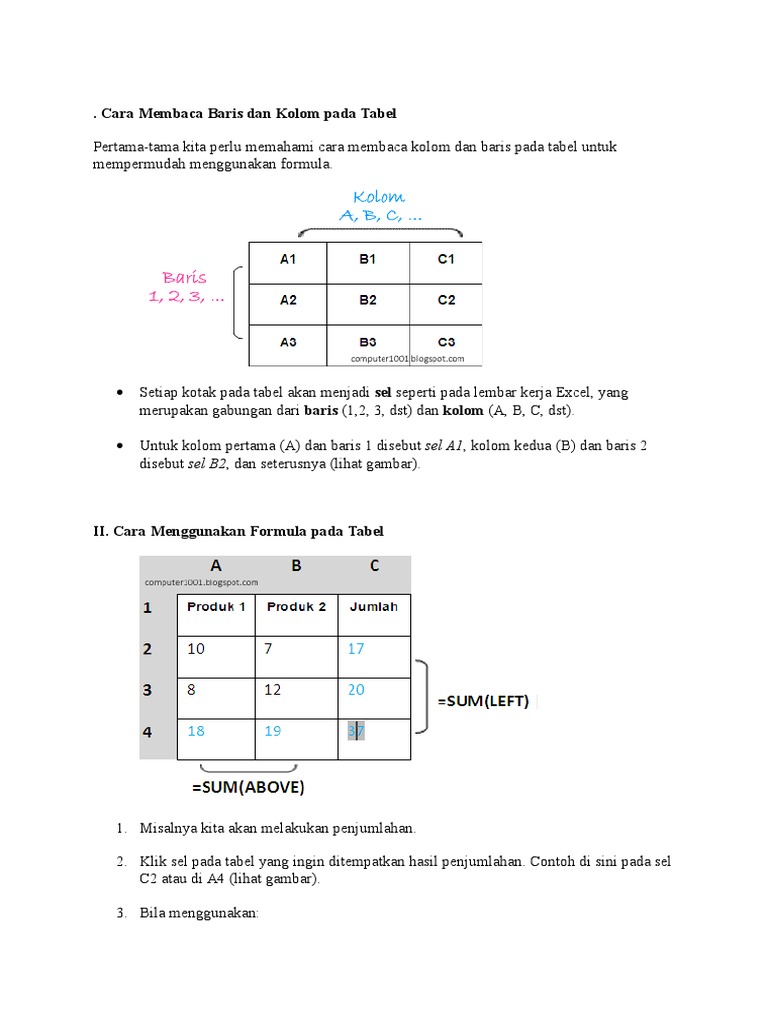 Cara Membaca Baris Dan Kolom Pada Tabel