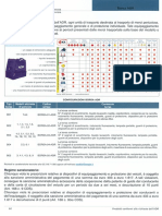 Borsa ADR ed equipaggiamenti.pdf