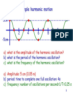 Problems Oscillation S