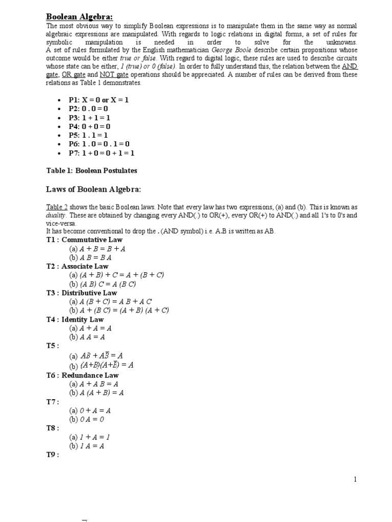 Understanding Boolean Algebra Basics | PDF | Boolean Algebra | Teaching ...
