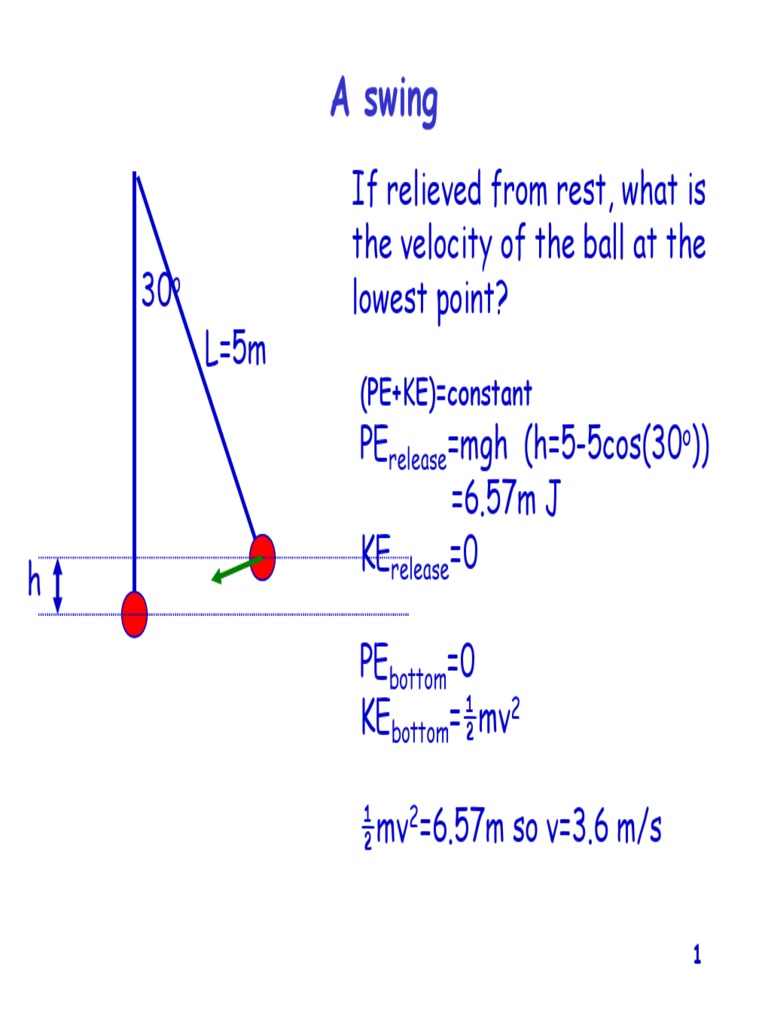 Momentum  Collision  Momentum