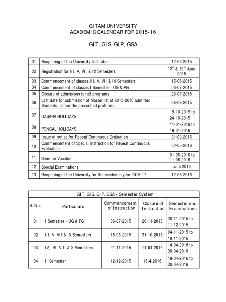 Git, Gis, Gip, Gsa Gitam University Academic Calendar For 201516 PDF