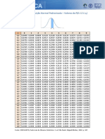 303 Tabela Da Distribuicao Normal PDF