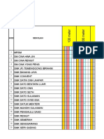 Pungutan Pingat Keseluruhan MSSD 2012